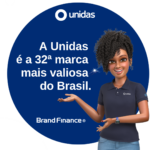 Marcas mais valiosas do Brasil